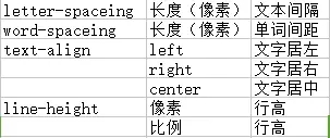 网站建设培训_有人向你扔了一个HTML并@了一下你……