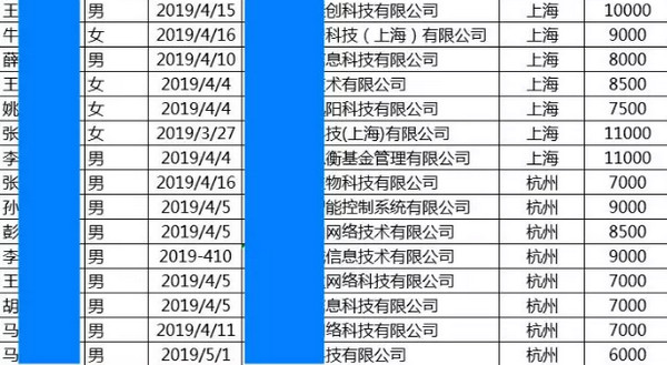 1558749220555494.jpg 配图3 云和数据给你看得见的未来.jpg