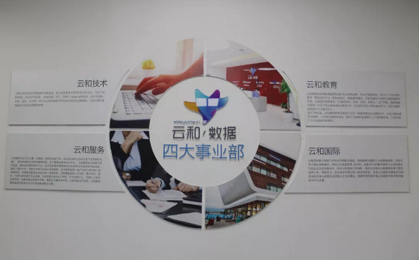 1562914667621233.jpg 配图5 河南省商务厅服贸处处长王苏一行莅临云和数据检查指导工作.jpg