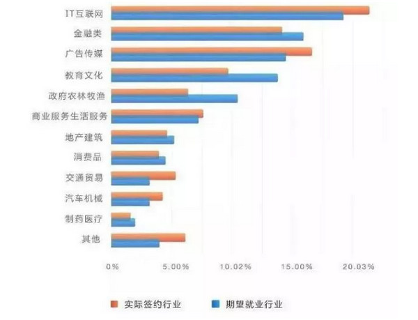 1568683642576739.jpg 配图2 IT热度只增不减,云和数据与你一起蓄力前行.jpg