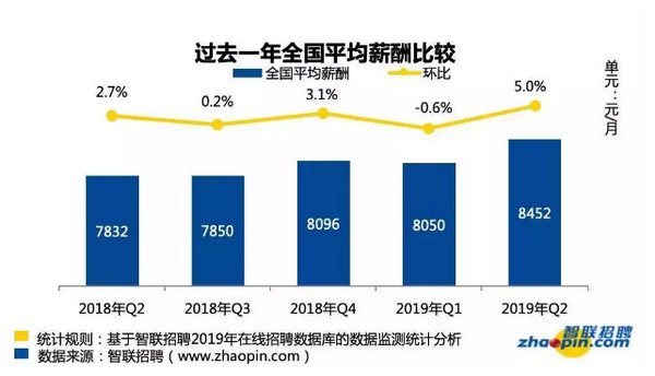 1569717831833255.jpg 配图1 云和数据做IT教育我们是认真的.jpg