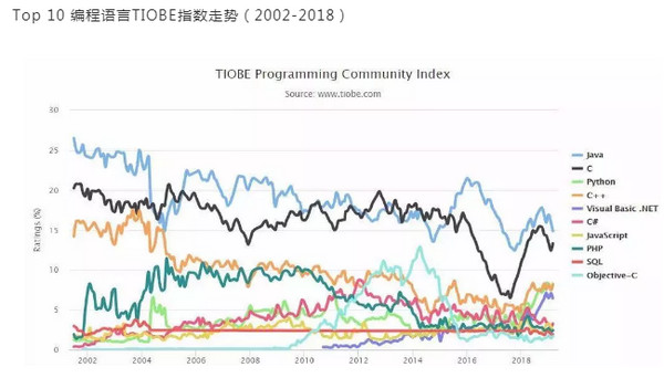 1571103046268624.jpg 配图3 云和Java学员拿下月薪10000+入职通知.jpg