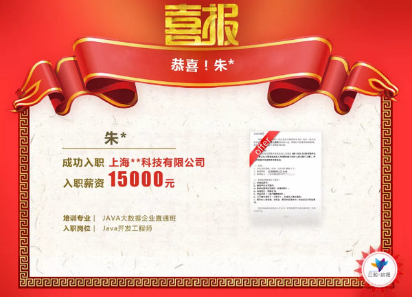 1571103080280144.jpg 配图6 云和Java学员拿下月薪10000+入职通知.jpg